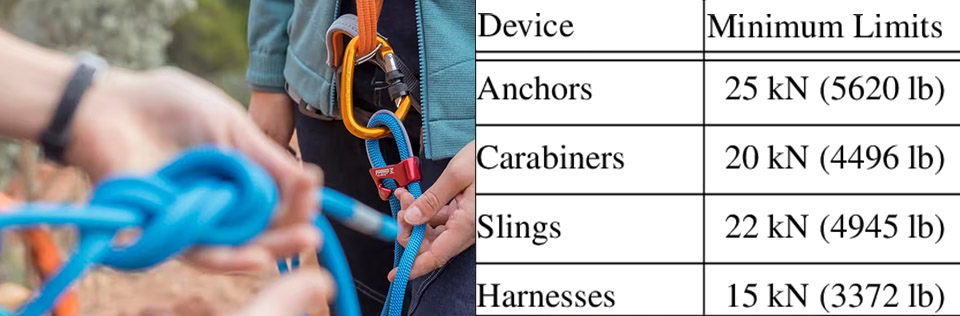 Camping Carabiner Camping Carabiner