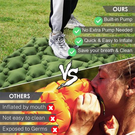 แคมป์ปิ้ง Mat Inflatable น้ำหนักเบาเดินป่า Backpacking Air Mattress สำหรับผู้ใหญ่และเด็ก Outdoor
 