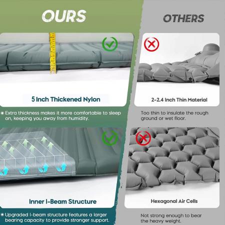 แผ่นรองนอนสำหรับตั้งแคมป์น้ำหนักเบา อุปกรณ์กลางแจ้ง แผ่นรองนอนสำหรับเดินทาง 