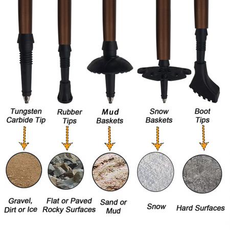 ไม้เท้าเดินป่าพับได้ 5 ส่วน น้ำหนักเบาพิเศษ ทำจากอลูมิเนียมอัลลอยด์ 6061 ปรับระดับได้ ด้ามจับ EVA เหมาะสำหรับกิจกรรมกลางแจ้ง 